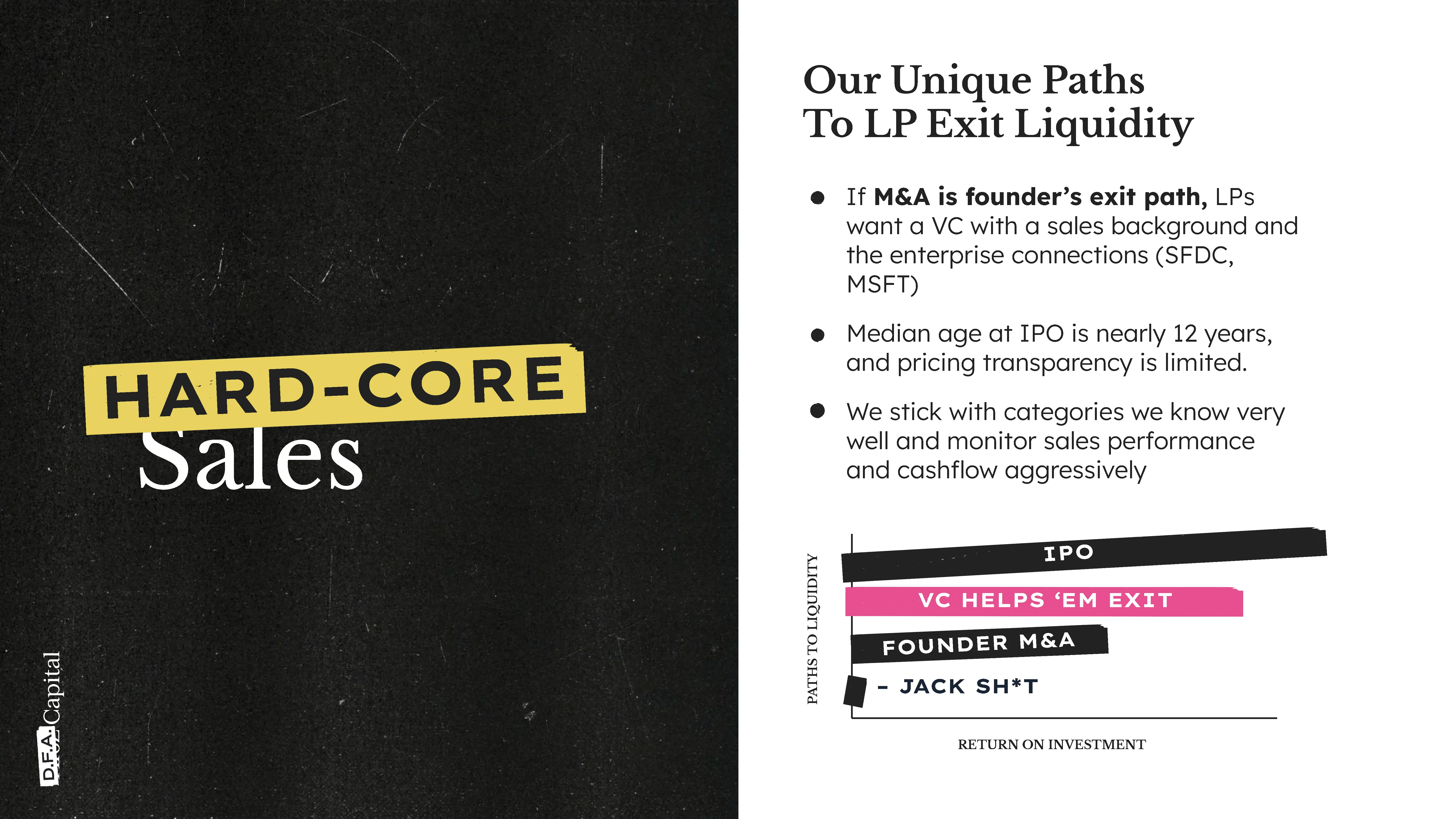 D.F.A. Capital pitch deck