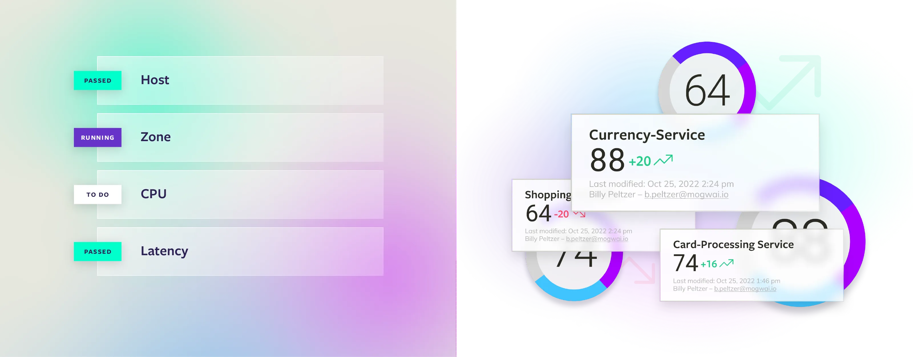 Gremlin UI stylized for marketing materials