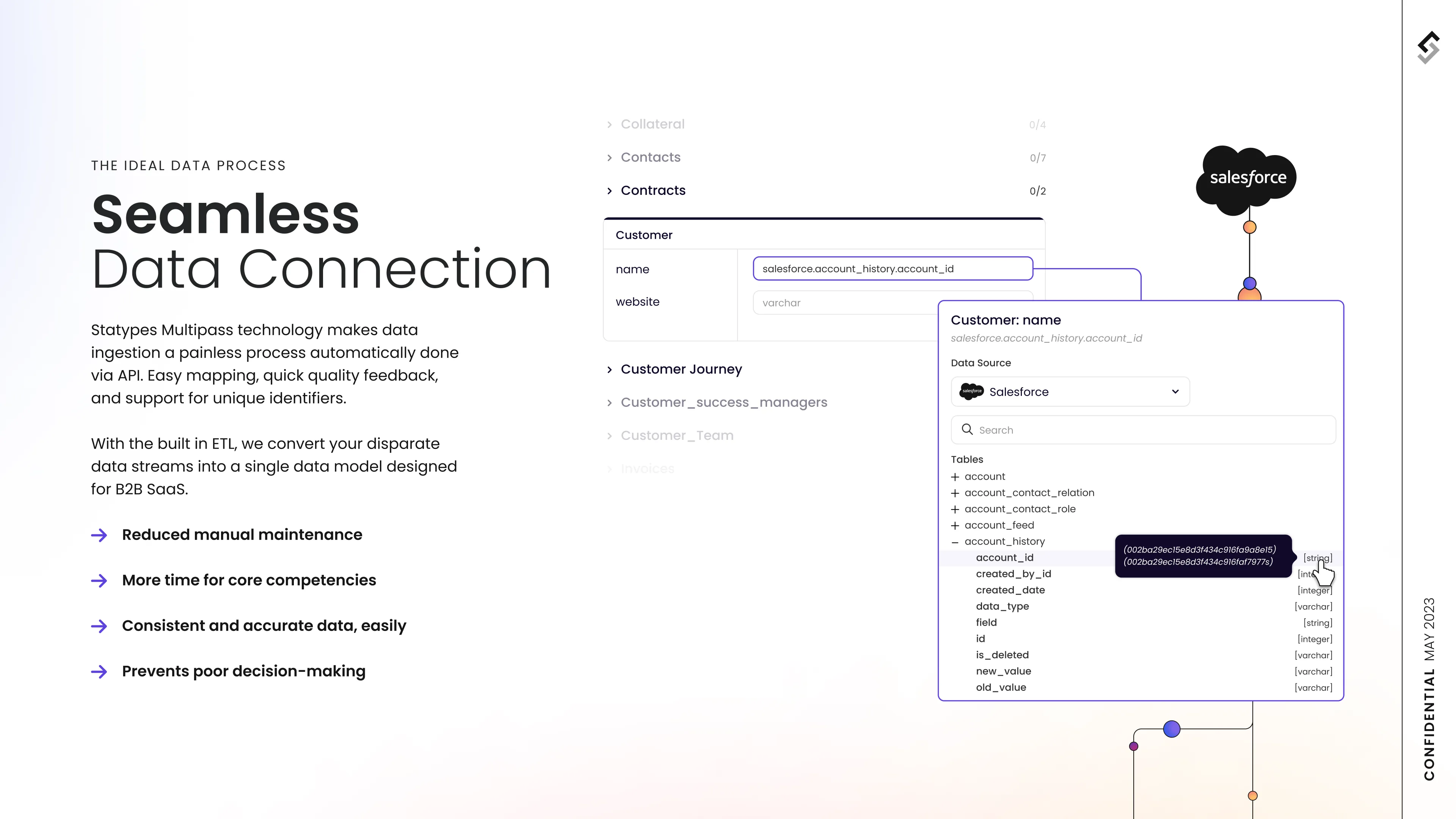 Materialize Marketing Blog image