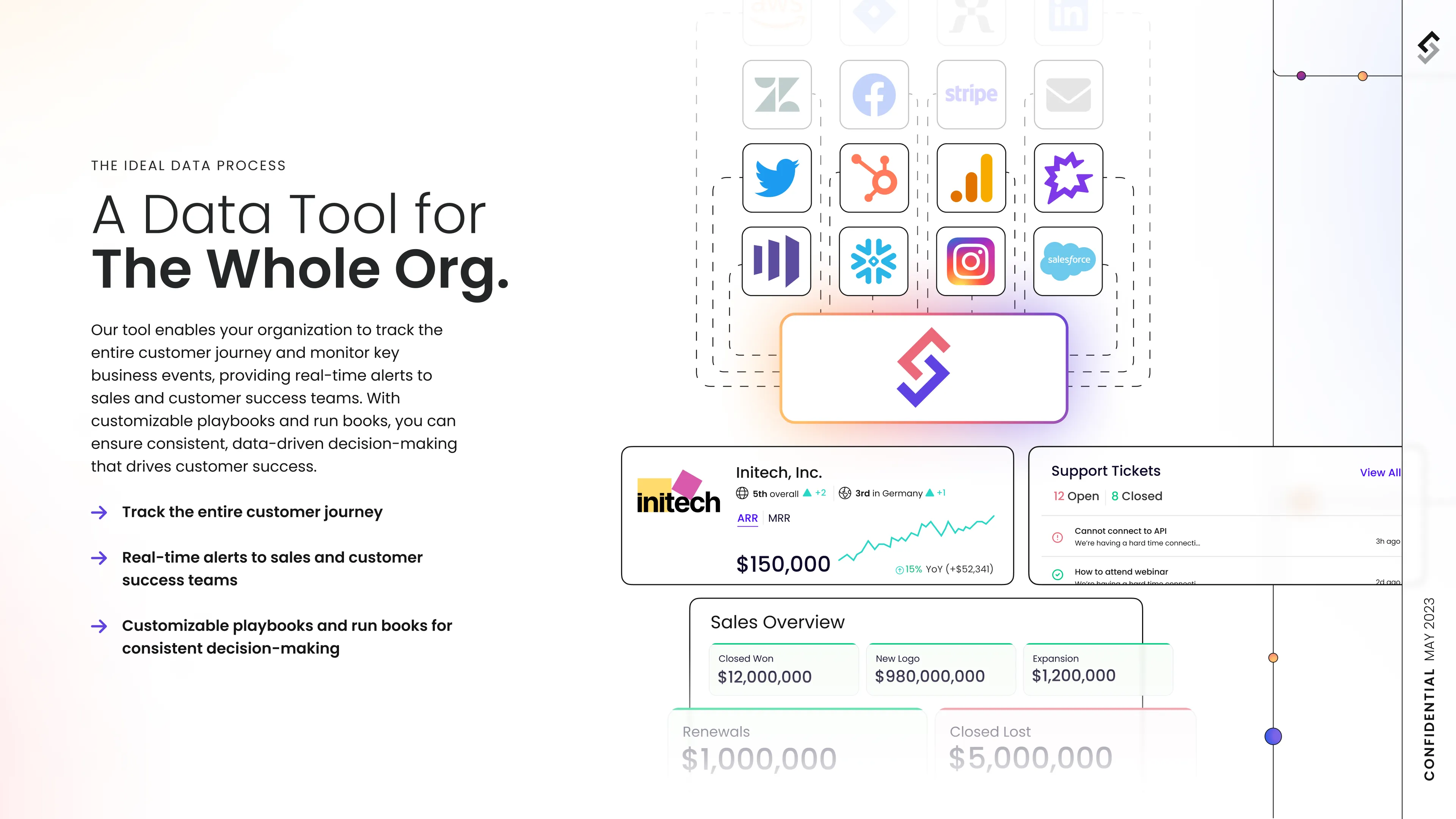 Materialize Marketing Blog image