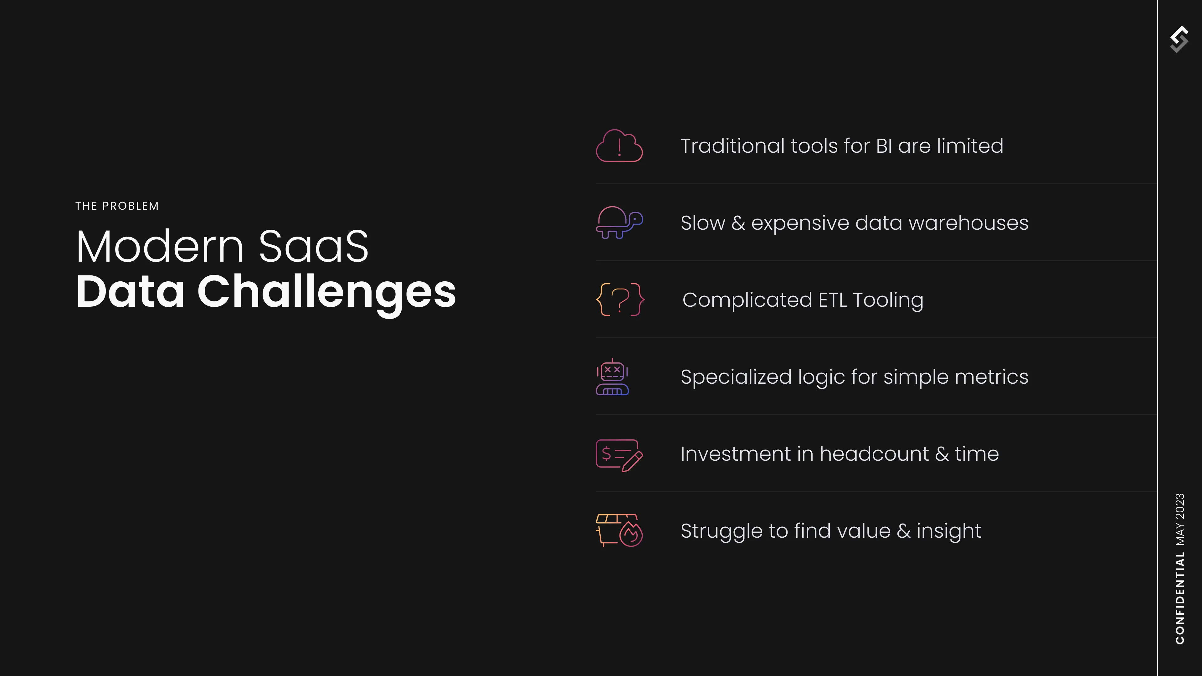 Materialize Marketing Blog image