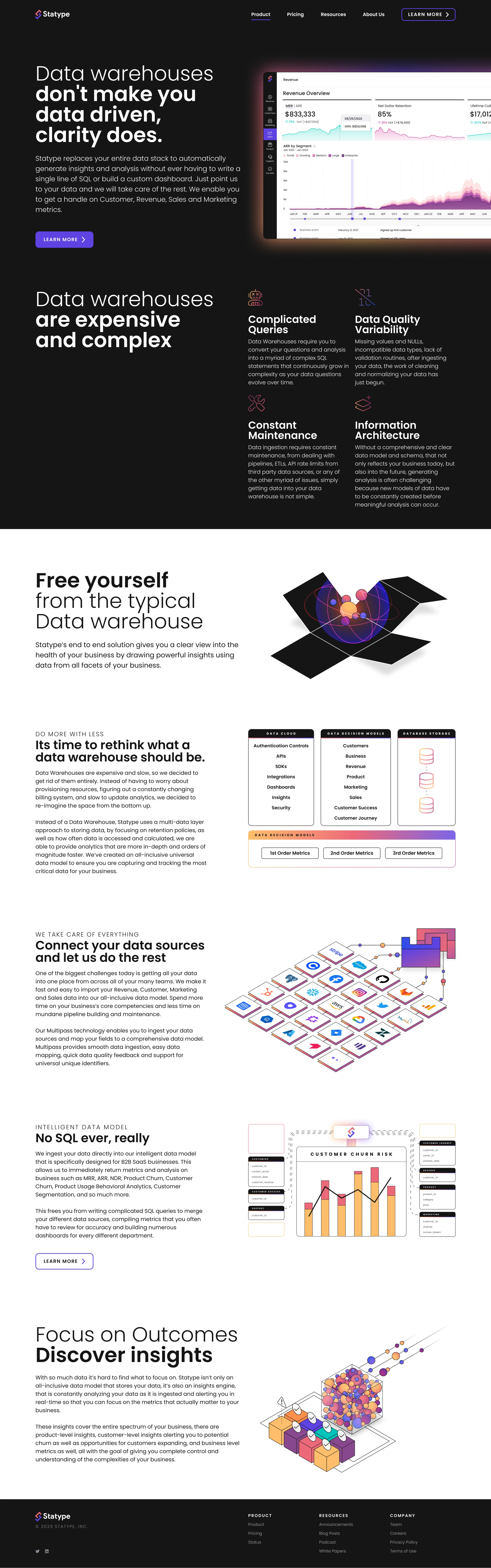 statype Landing page